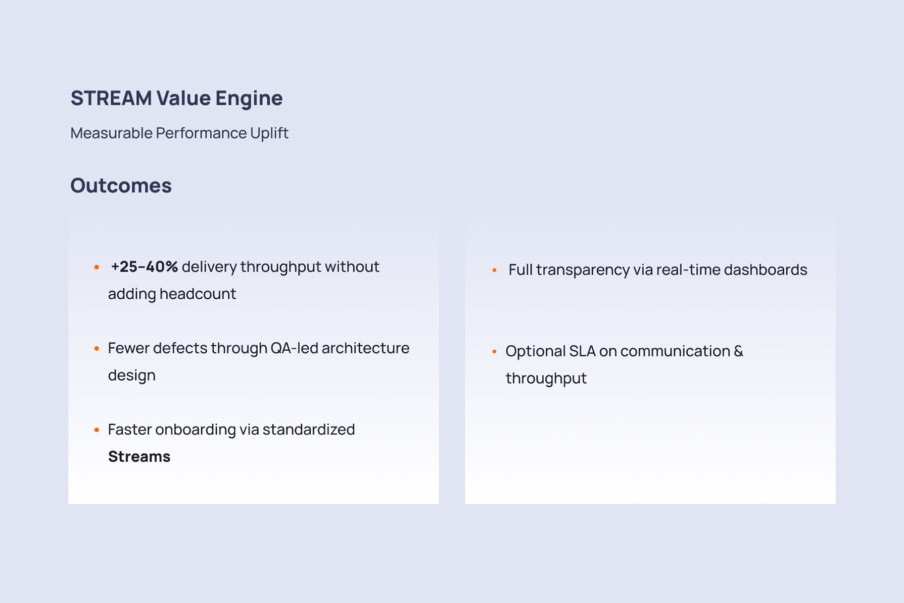 STREAM Value Engine performance outcomes showing increased delivery throughput and QA-led architecture for software engineering teams